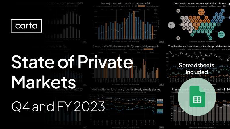 LinkedIn: Carta Now Releases Raw Data Behind State of Private Markets