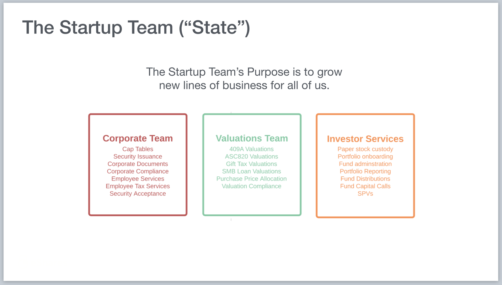 Founders Wanted