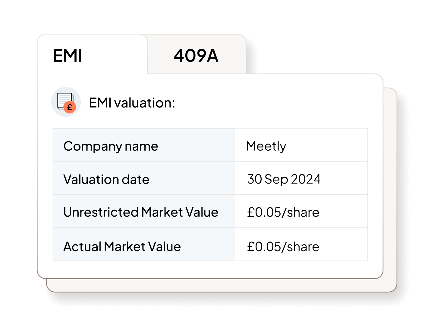 Valuations hero (2)