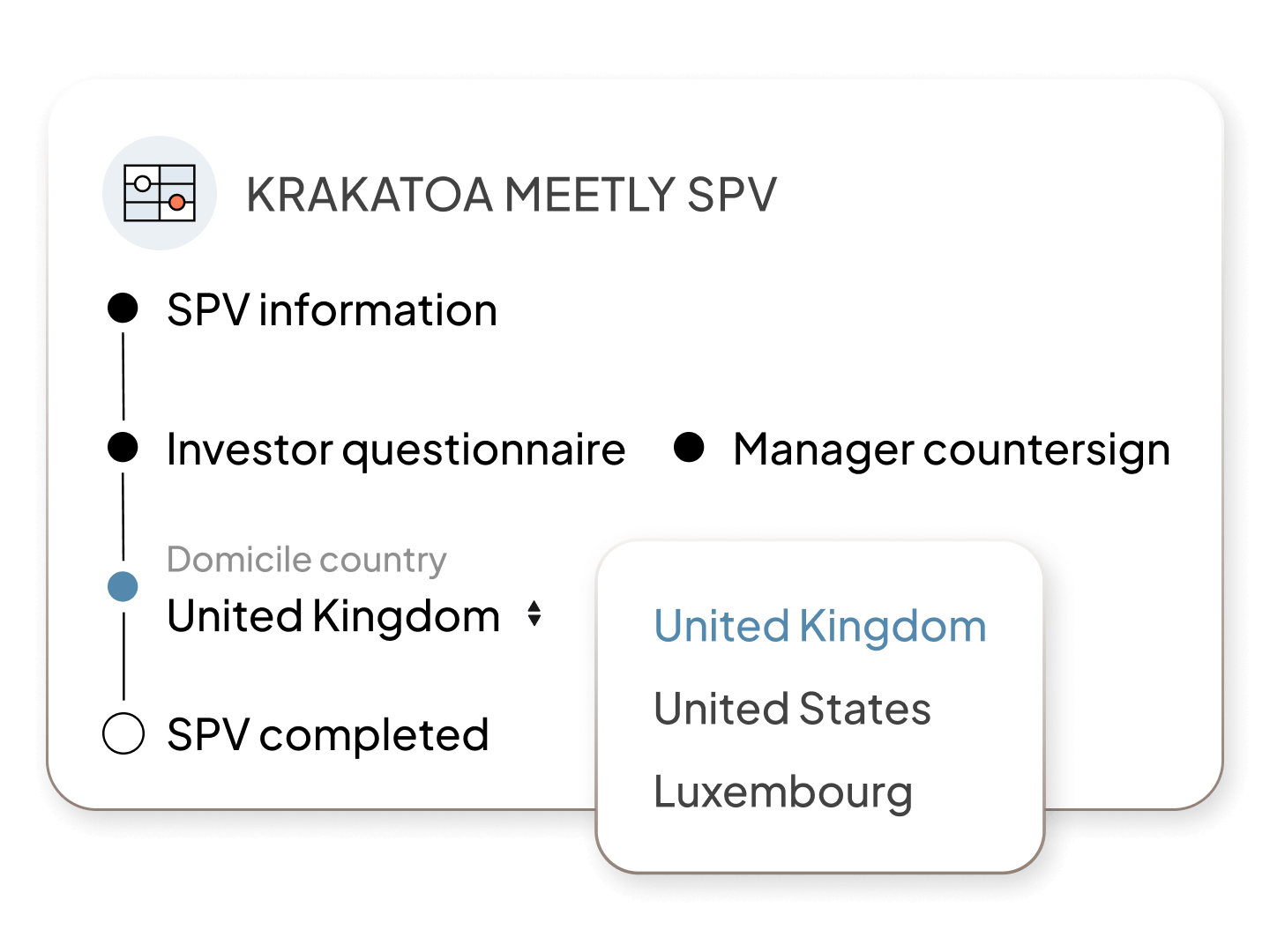 Hero UI | Product Page | SPVs | UK