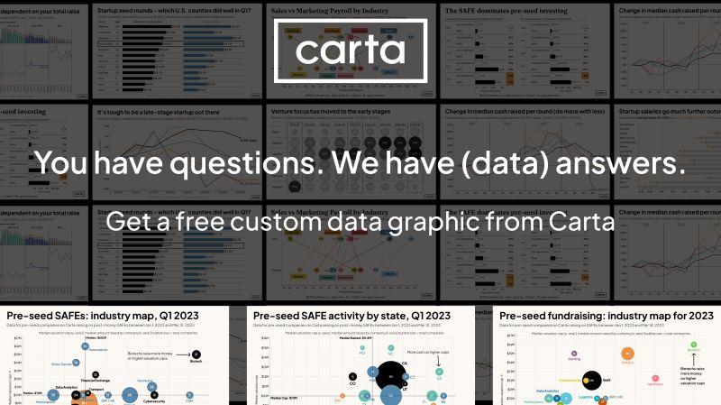 LinkedIn: Submit Your Startup Data Questions for Custom Charts