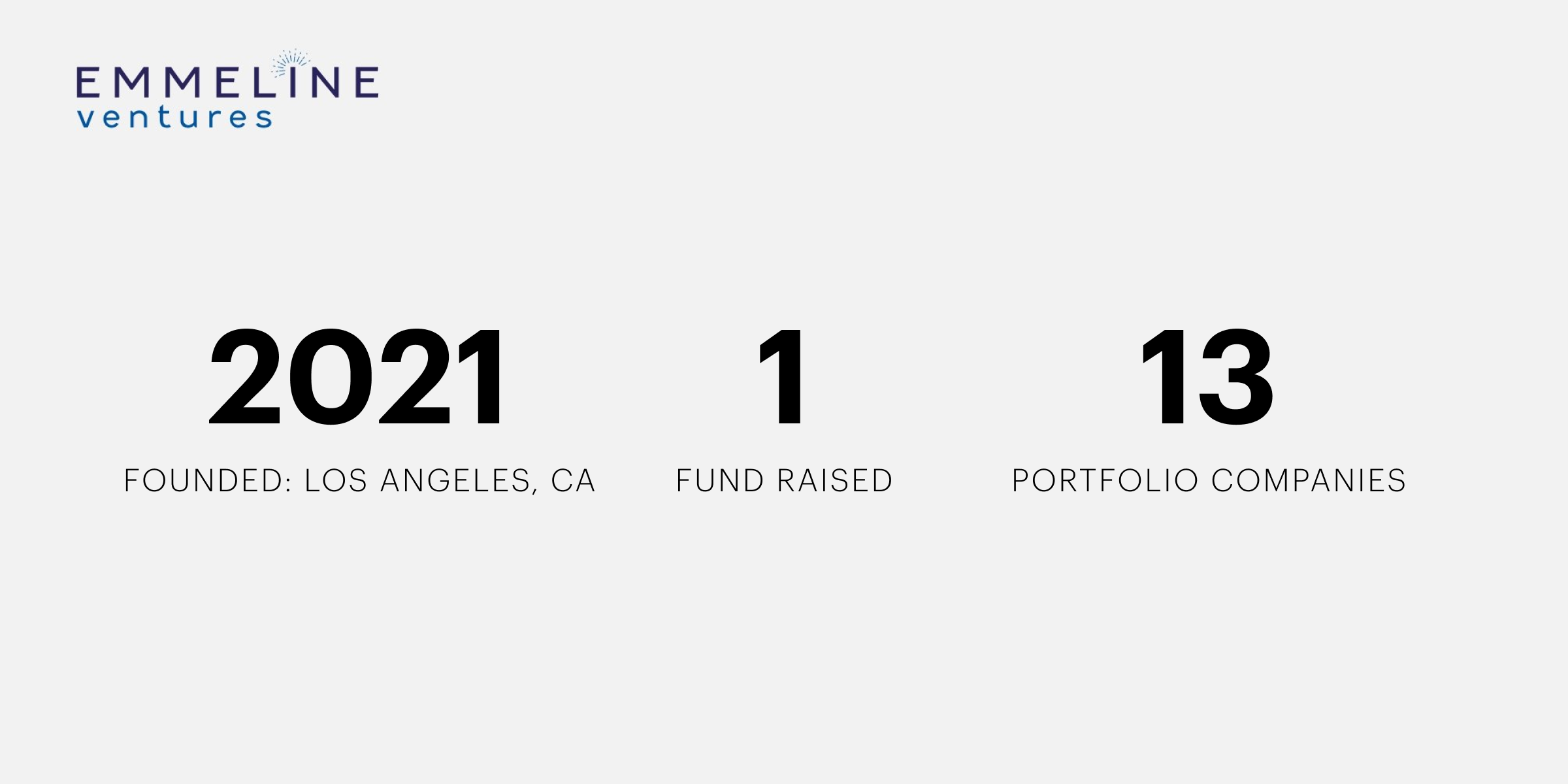 Emmeline Ventures