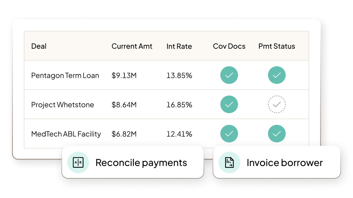 Loan Admin - Media Asset | Hero | "Loan operations without limitations" | All regions