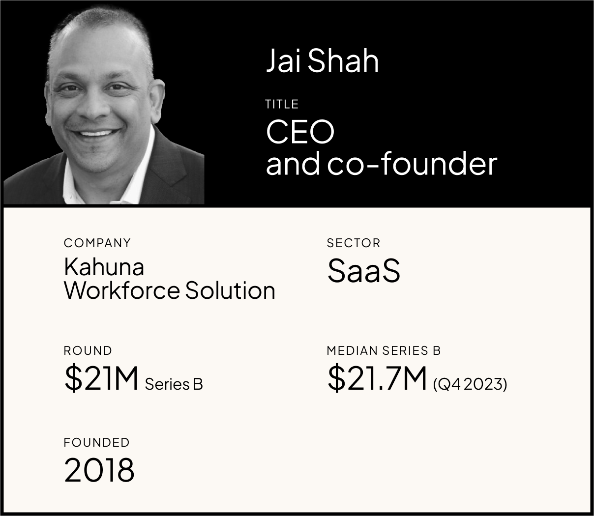 Jai Shah infobox