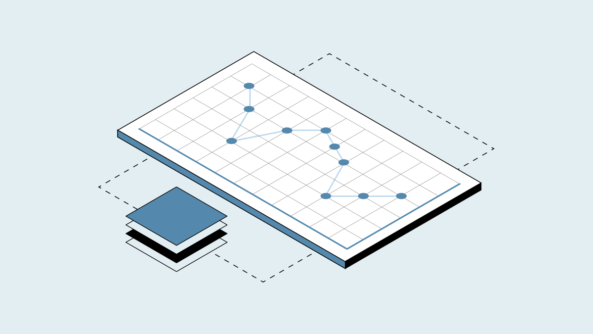 Valuations audit