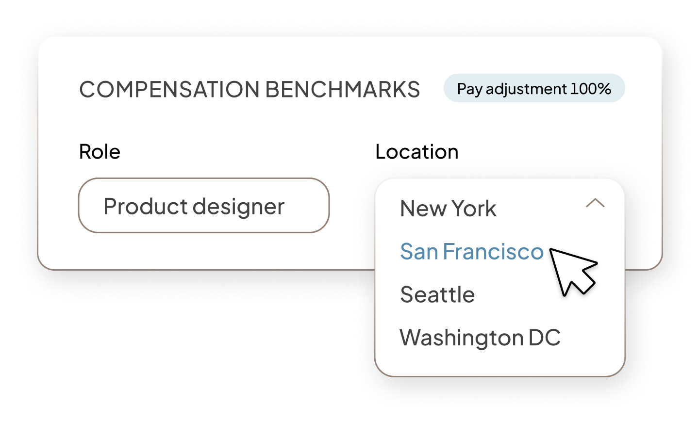 UI Image of compensation benchmarks showing options to filter by role and location
