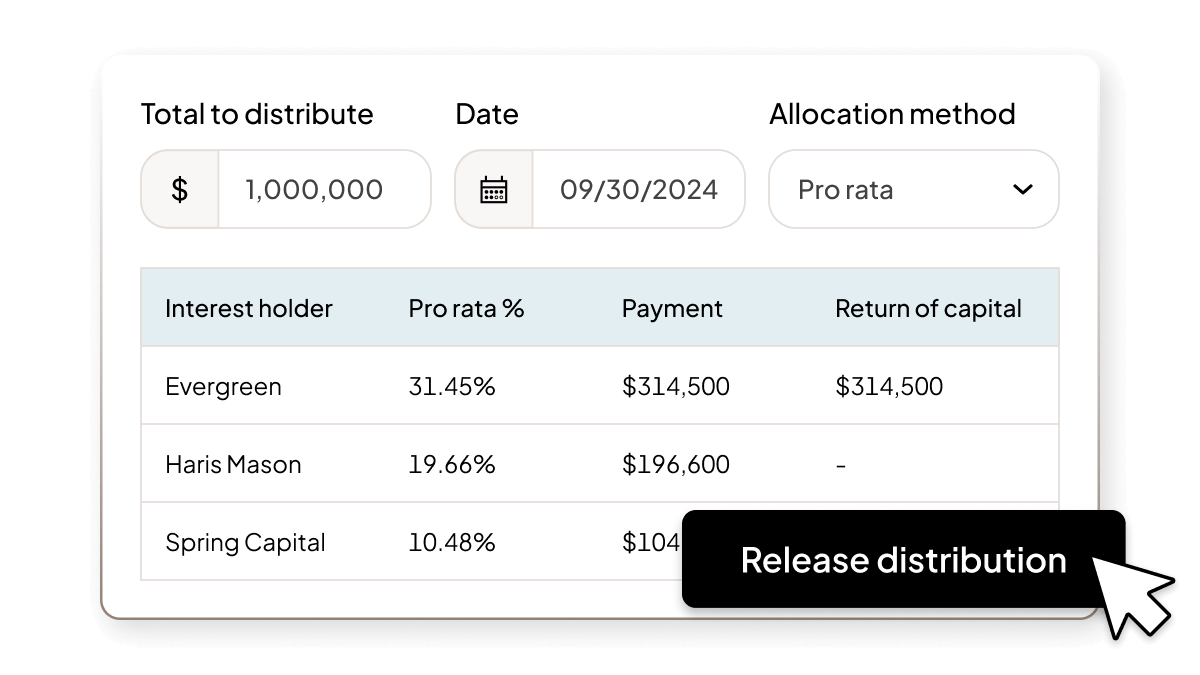 Private Equity | Feature | Distributions