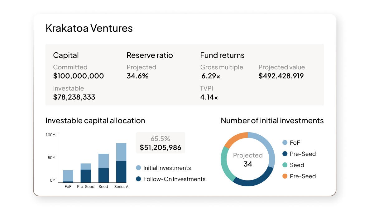 Fund Forecasting UI