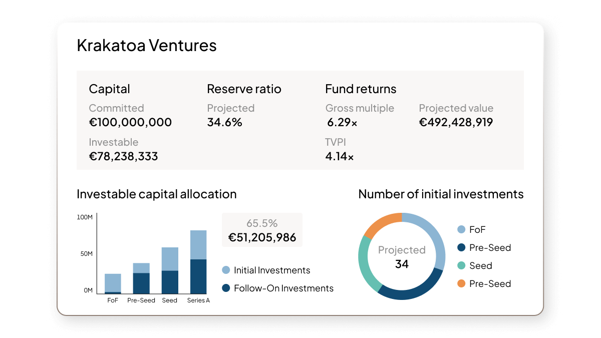 Fund Forecasting UI