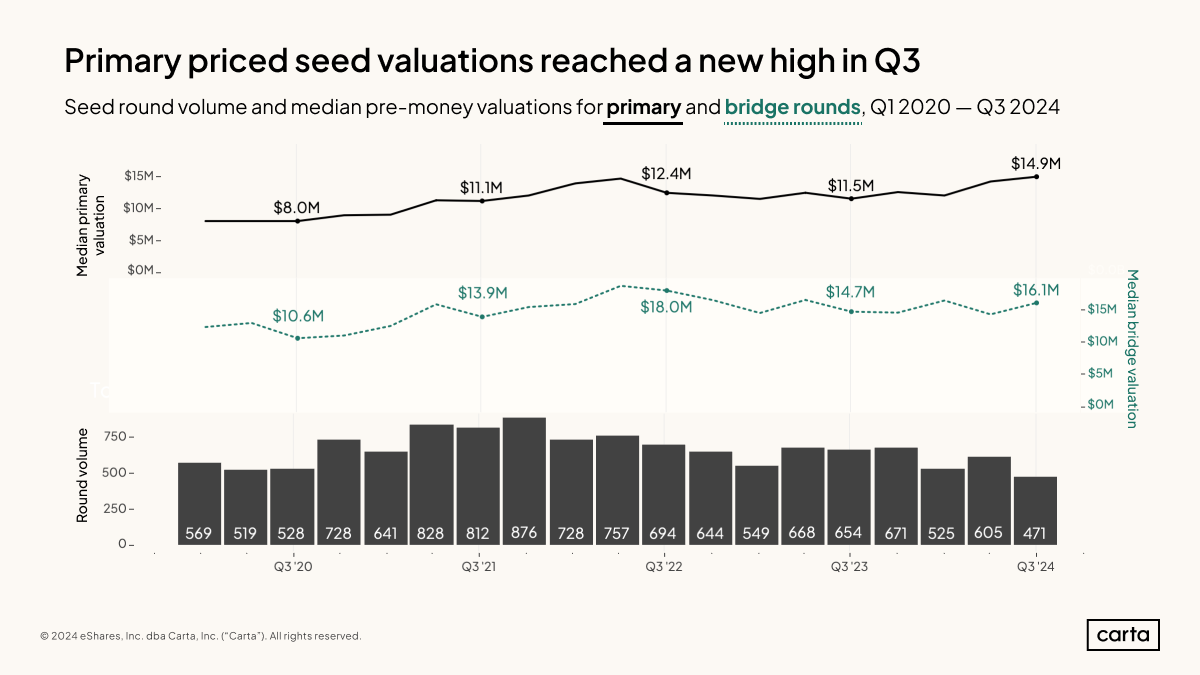 seednew