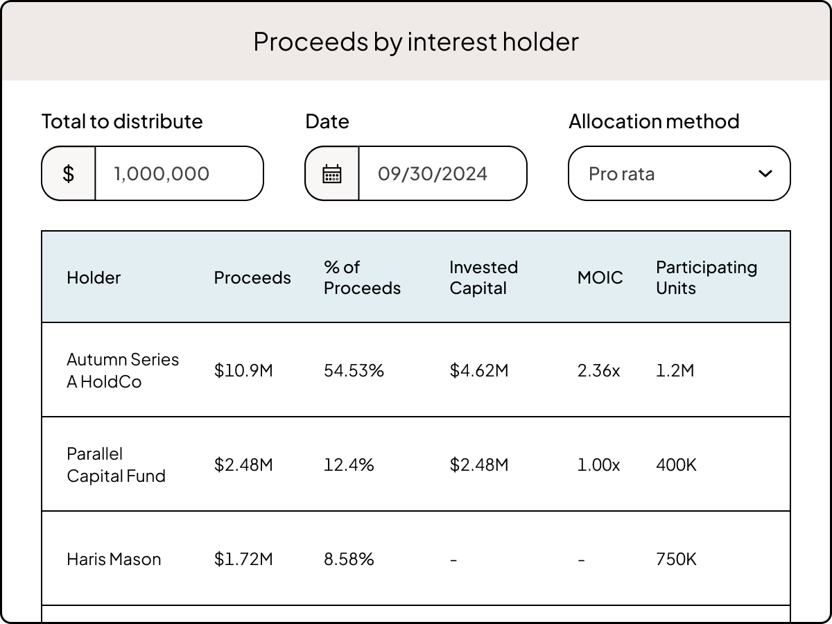 Distributions | "Skip the spreadsheet"