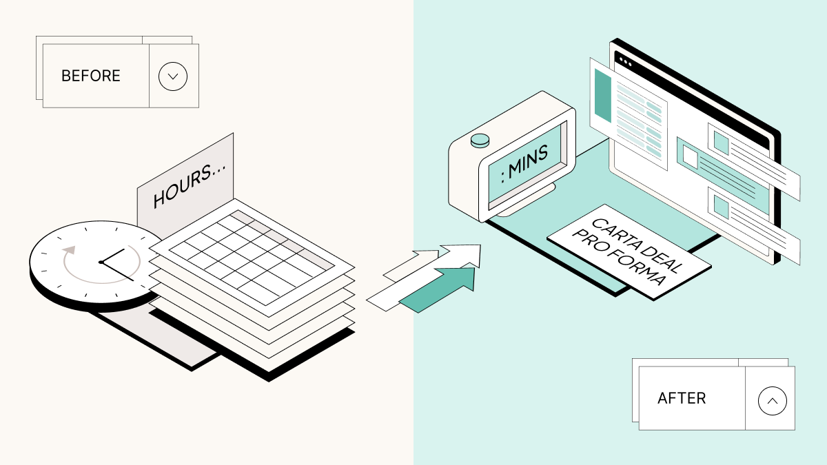 Automated Deal Pro Forma on Carta—the first solution to create deal-ready pro formas