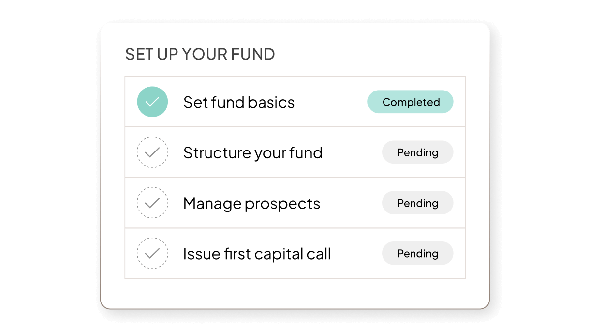 Fund Ops UI | Feature | Product Page | "Fund Formations" | Global
