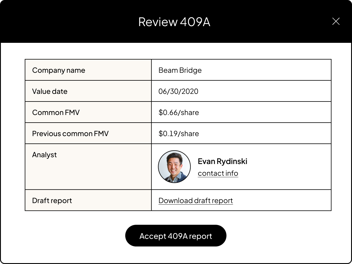 Audit-ready-valuations-fast