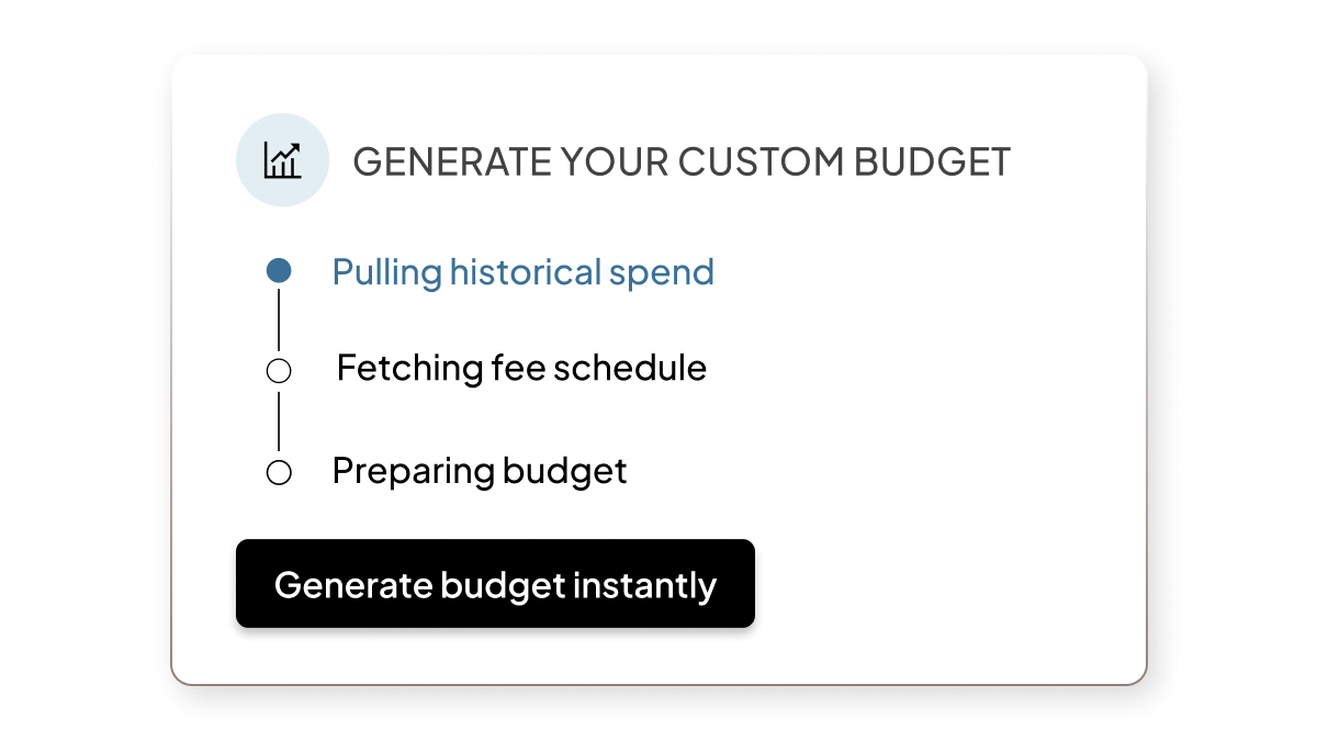 ManCo UI | Feature | "Budget and cash planning engine" | US