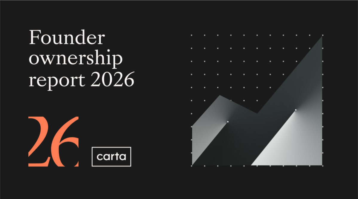 Data Minute: Founder Ownership 2026 - Chart
