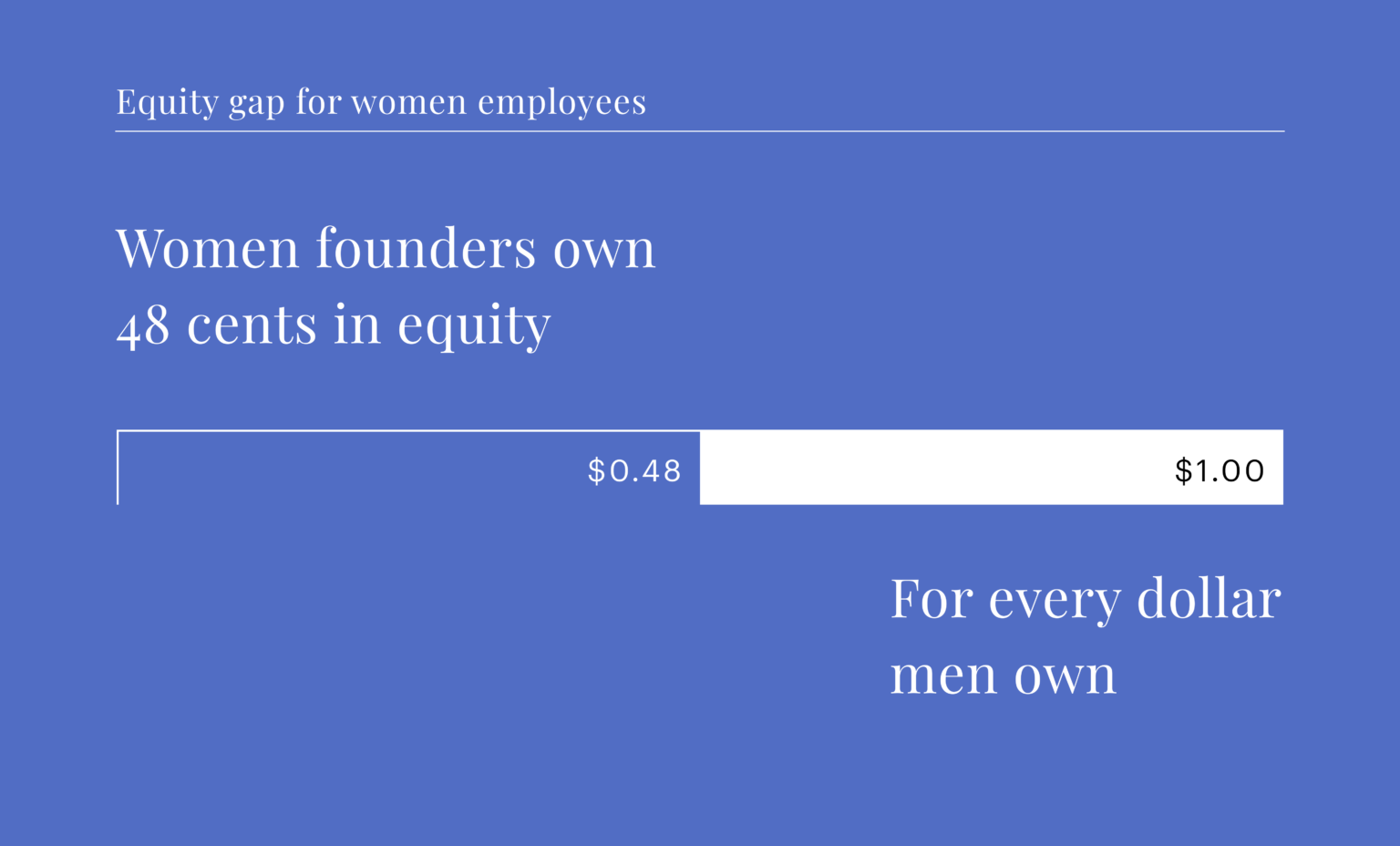 Infographic-5-1-1-1536x928