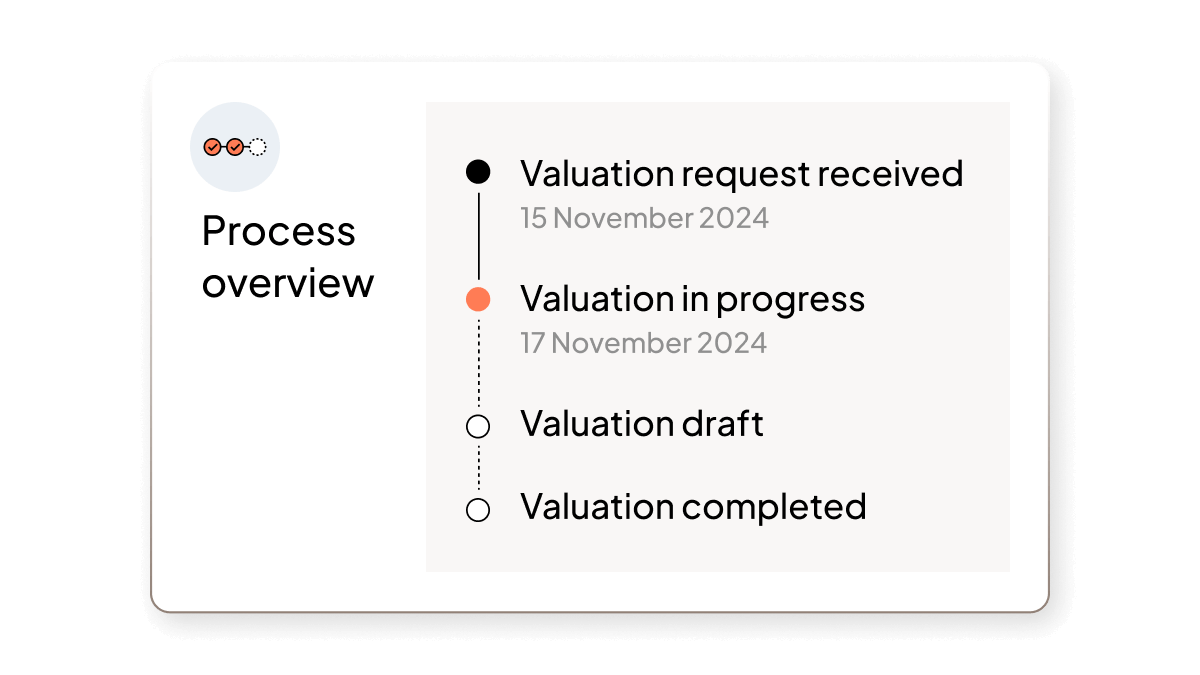 Valuations UI | Feature | Product Page | "Growth Shares" | UK