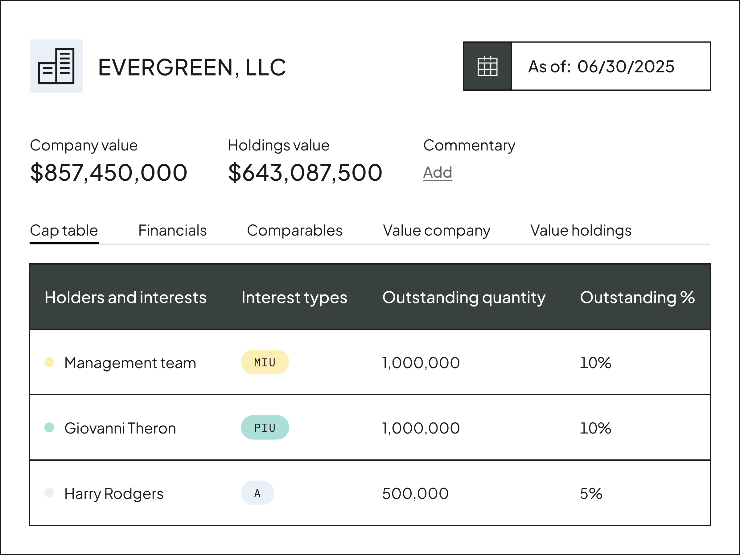 Product UI | Portfolio insights | "Unlock strategic insights " | US