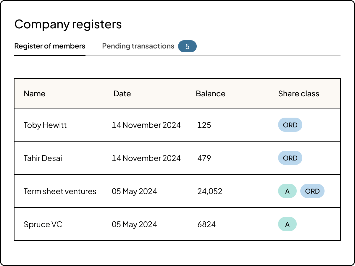UK Compliance UI | Product Page | "Company Records" | UK & APAC