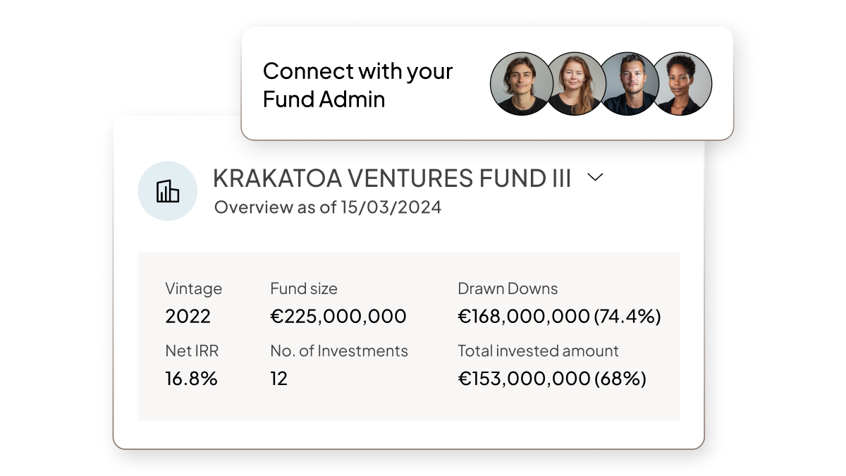 Fund Administration