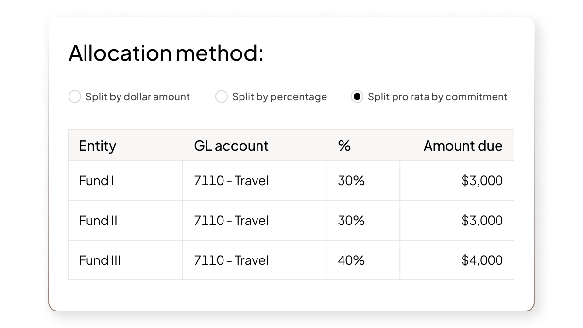 ManCo UI | Feature | "Expense Allocations" | US