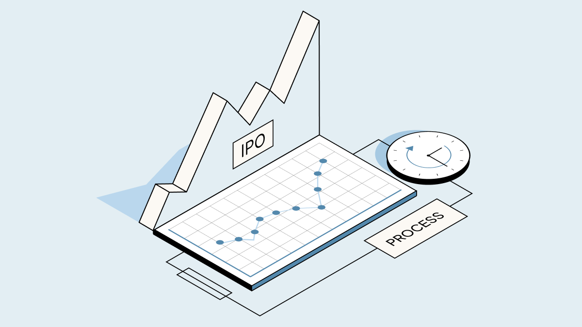 IPO readiness