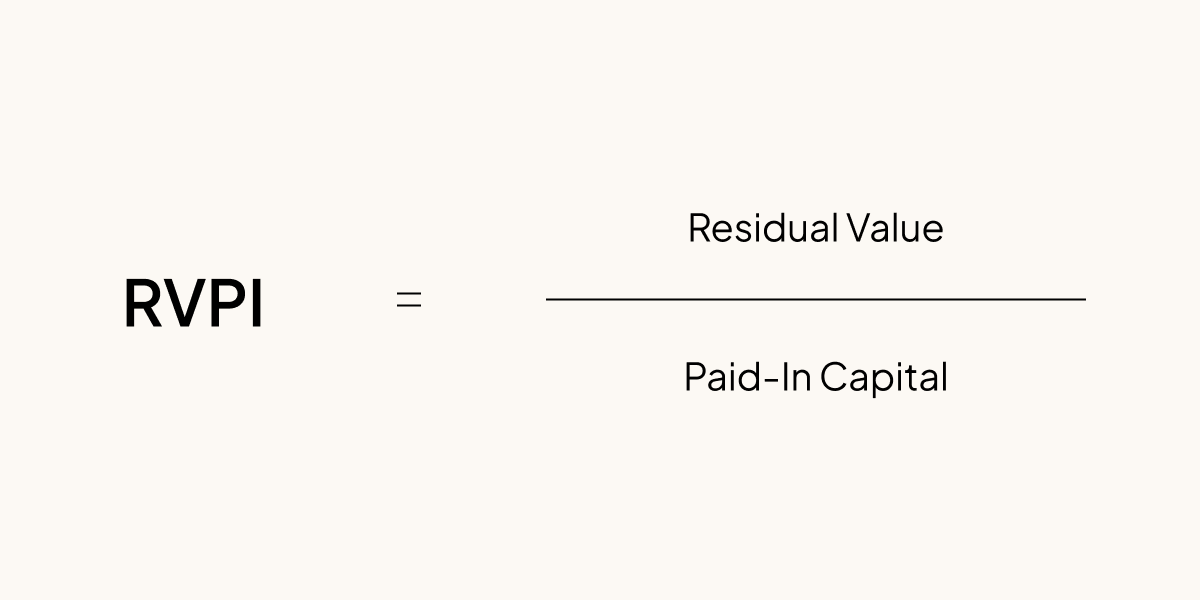 RVPI formula