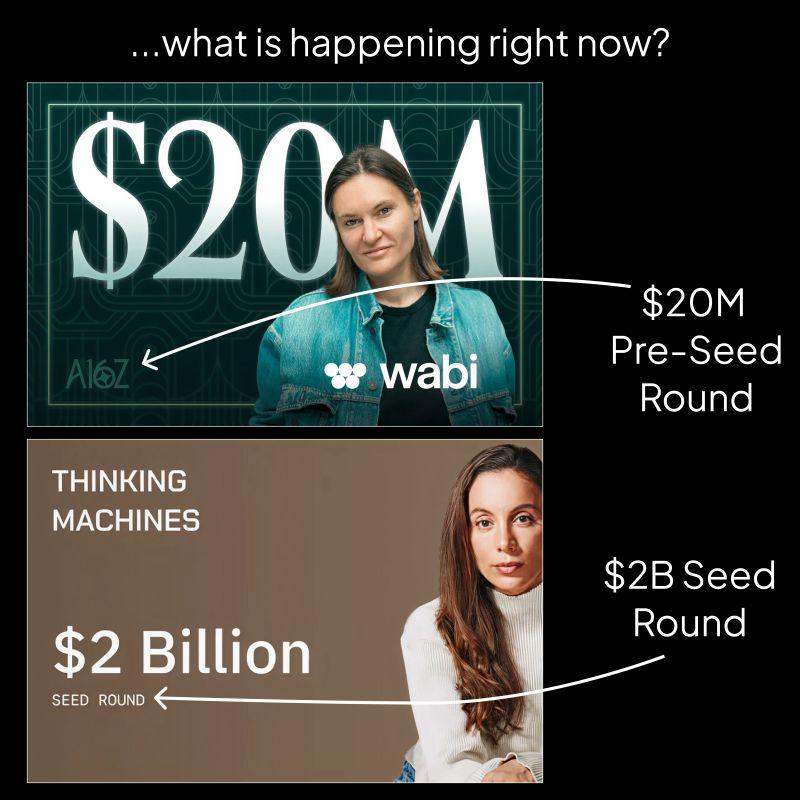 LinkedIn: Startup Funding Round Names Are Officially Dead