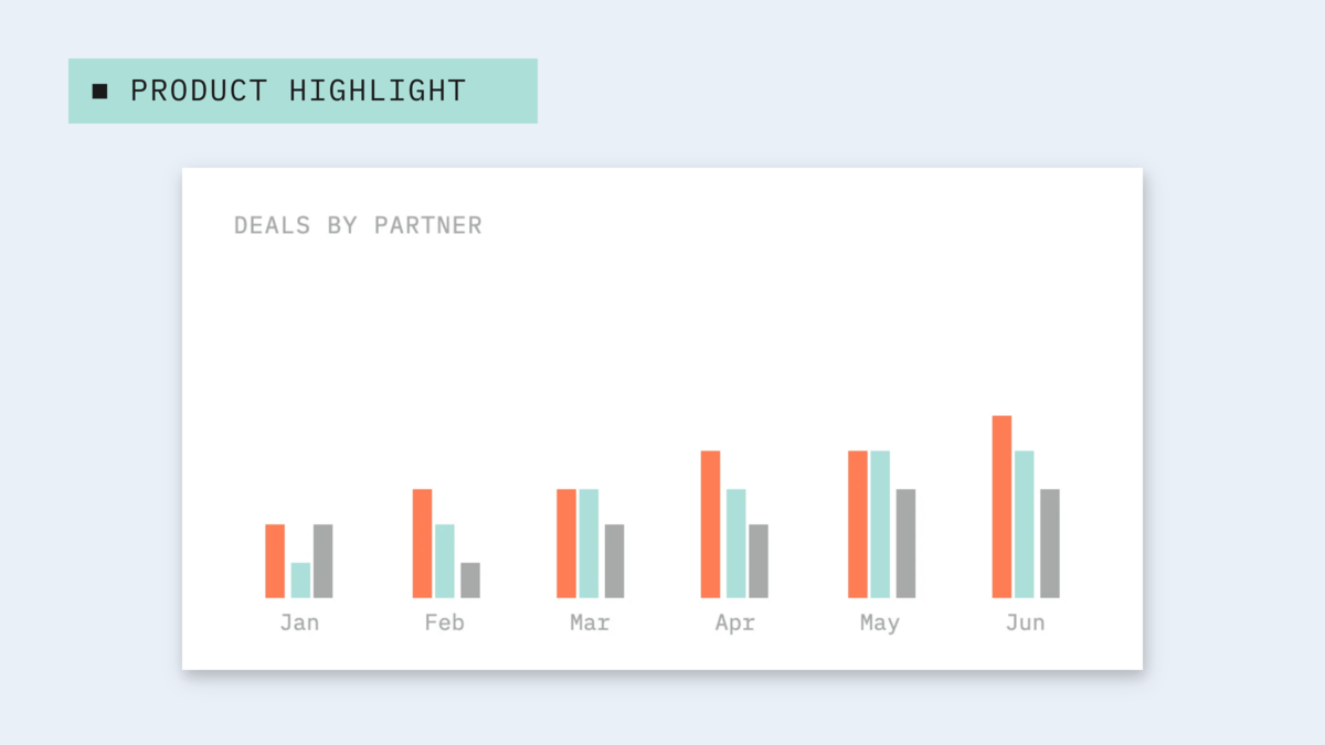 Carta CRM Plugin for Claude