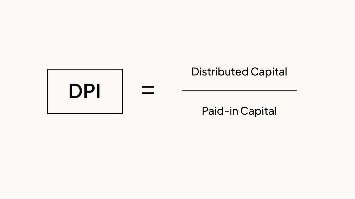 DPI formula