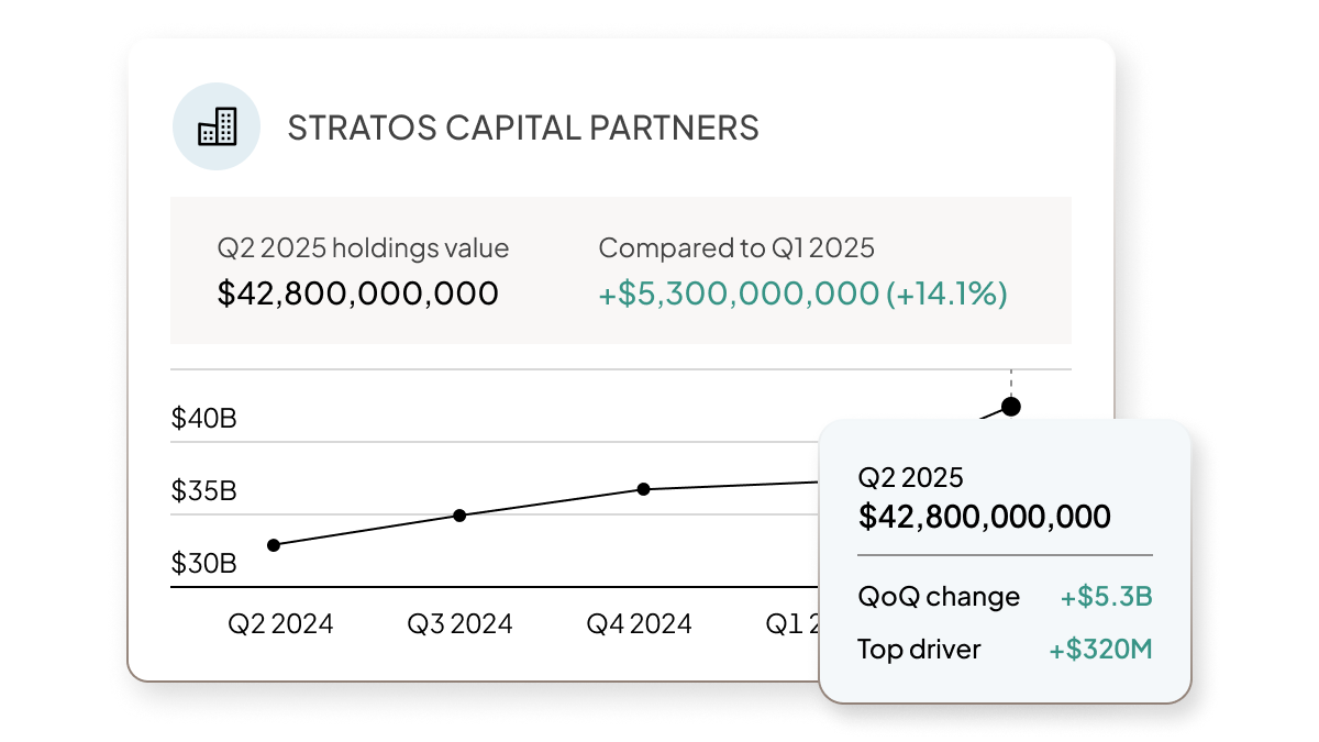 Fund Ops UI | Feature | Product Page | "Valuations" | US