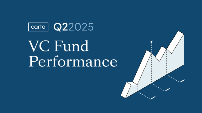 VC Fund Performance: Q2 2025