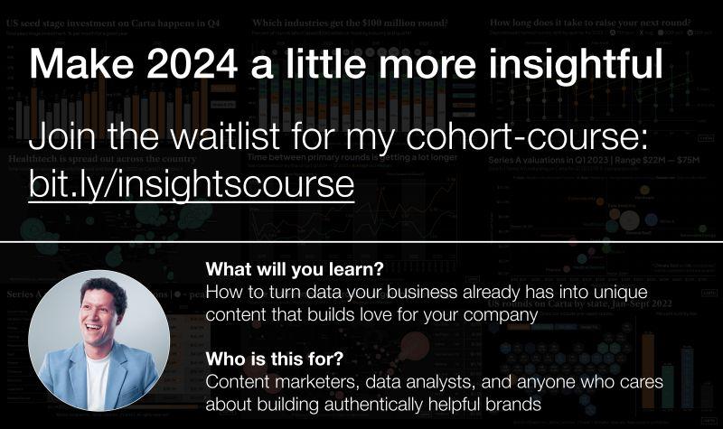 LinkedIn: Teaching Startup Data Insights Content Creation on Maven