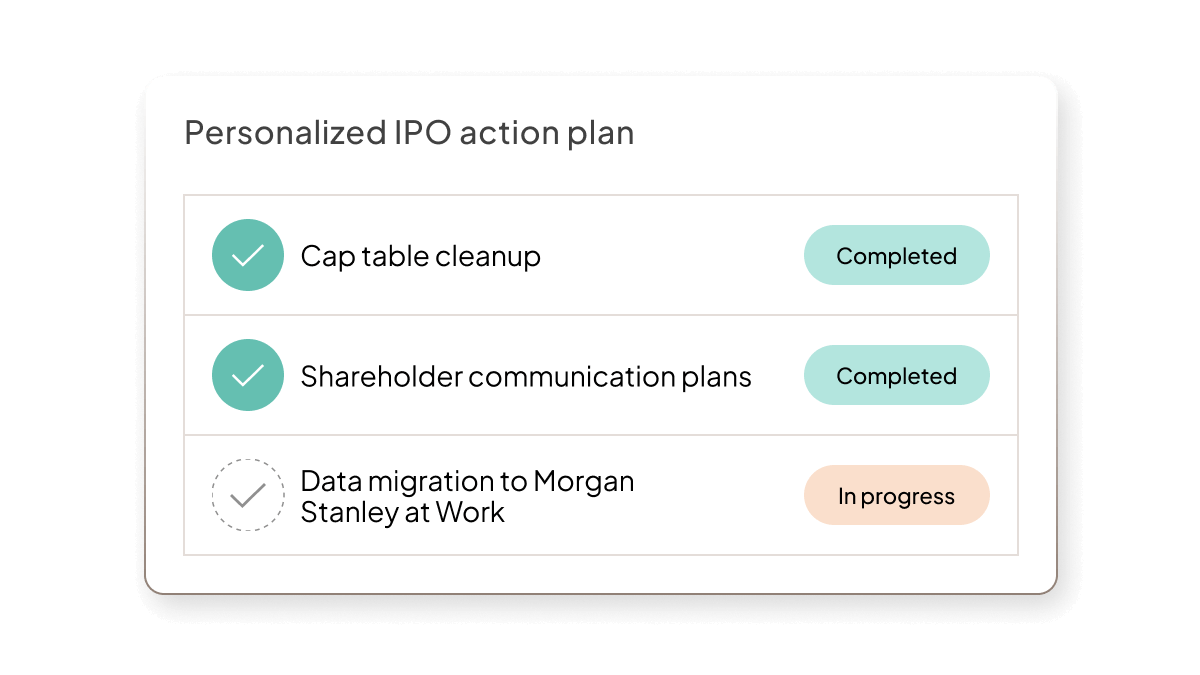 Private Corporations | Solutions | Product Feature - IPO Advisory