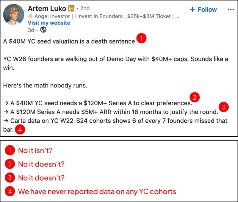 LinkedIn: Founders Beware of Biased Startup Media and Pundits
