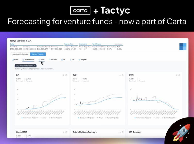Carta Acquires Tactyc the Best Fund Modeling Tool for VCs