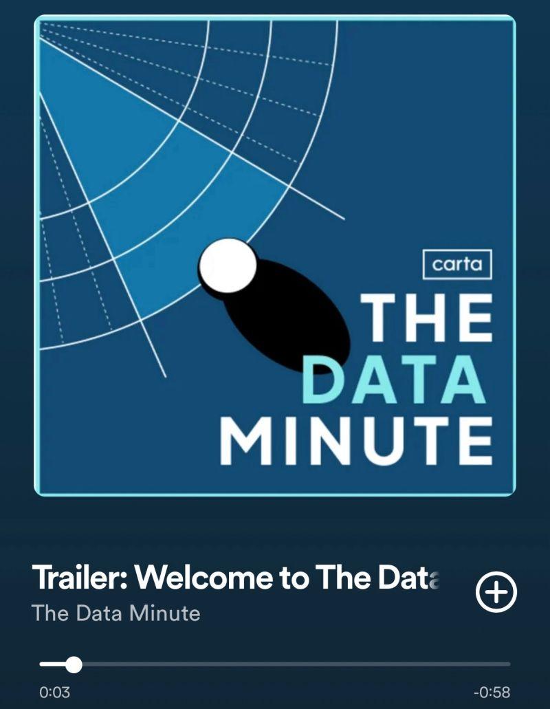 LinkedIn: Launching the Carta Data Minute Podcast Across All Platforms