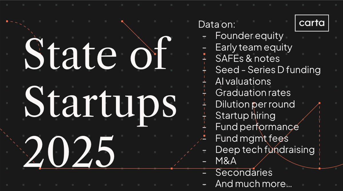 Data Minute: 145 slides of startup data - Chart