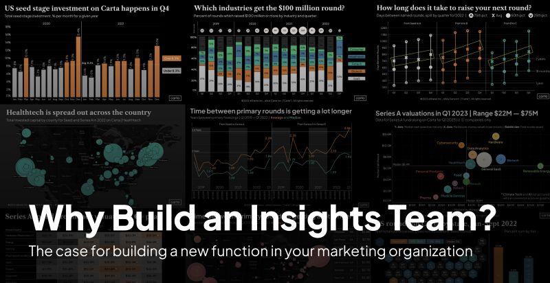 LinkedIn: Why Build an Insights Team at Your Company