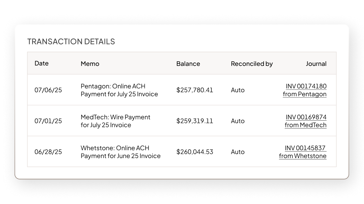 Loan Ops - Media Asset | Feature | "Reconciliation" | All regions