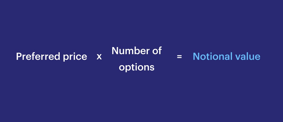 To calculate the notional value, multiply preferred price by the number of options.