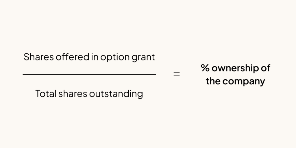 shares offered in option grant divided by total shares outstanding equals percentage ownership of the company