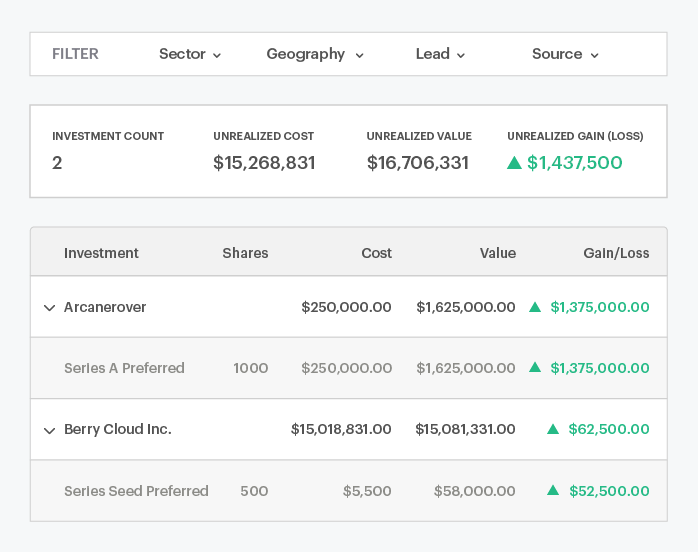 Fund Administration Services Real Time Accounting