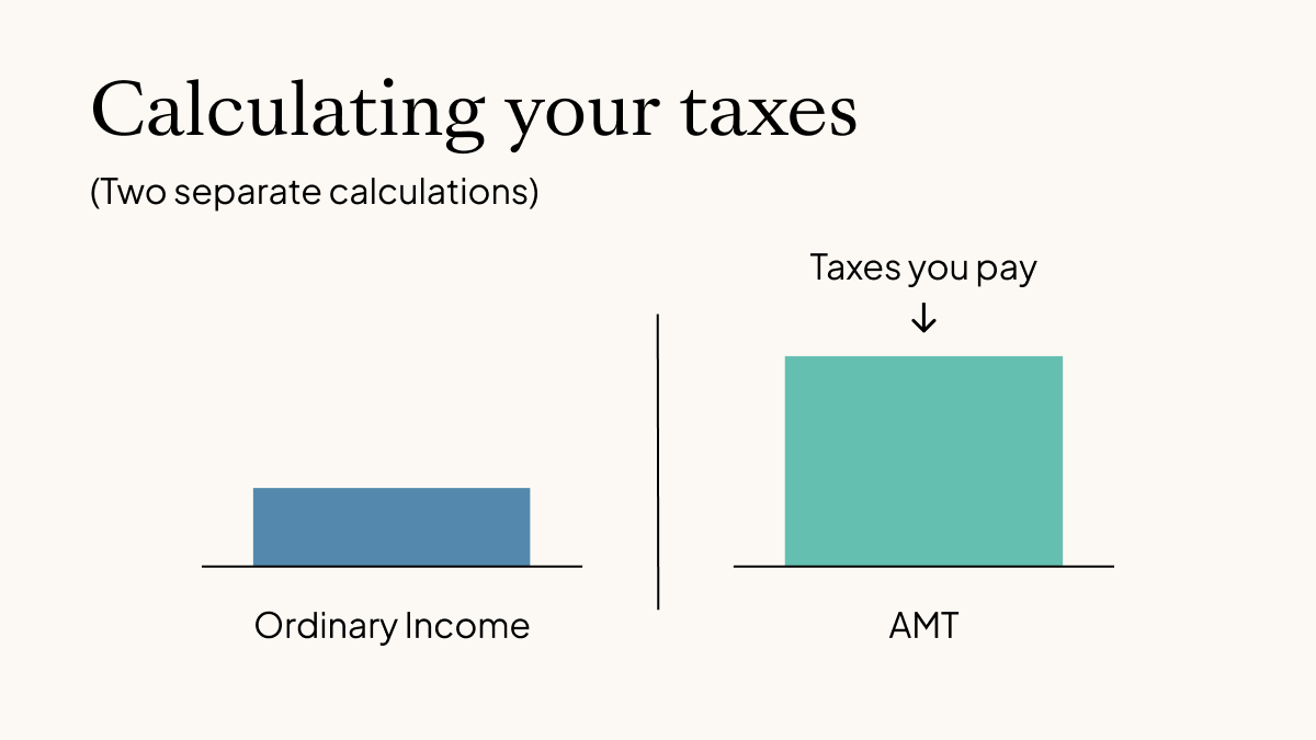 Calculating your taxes: AMT vs Ordinary