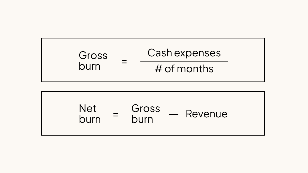 Money Calculator [Based on REAL revenue]