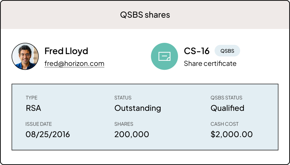 QSBS shares